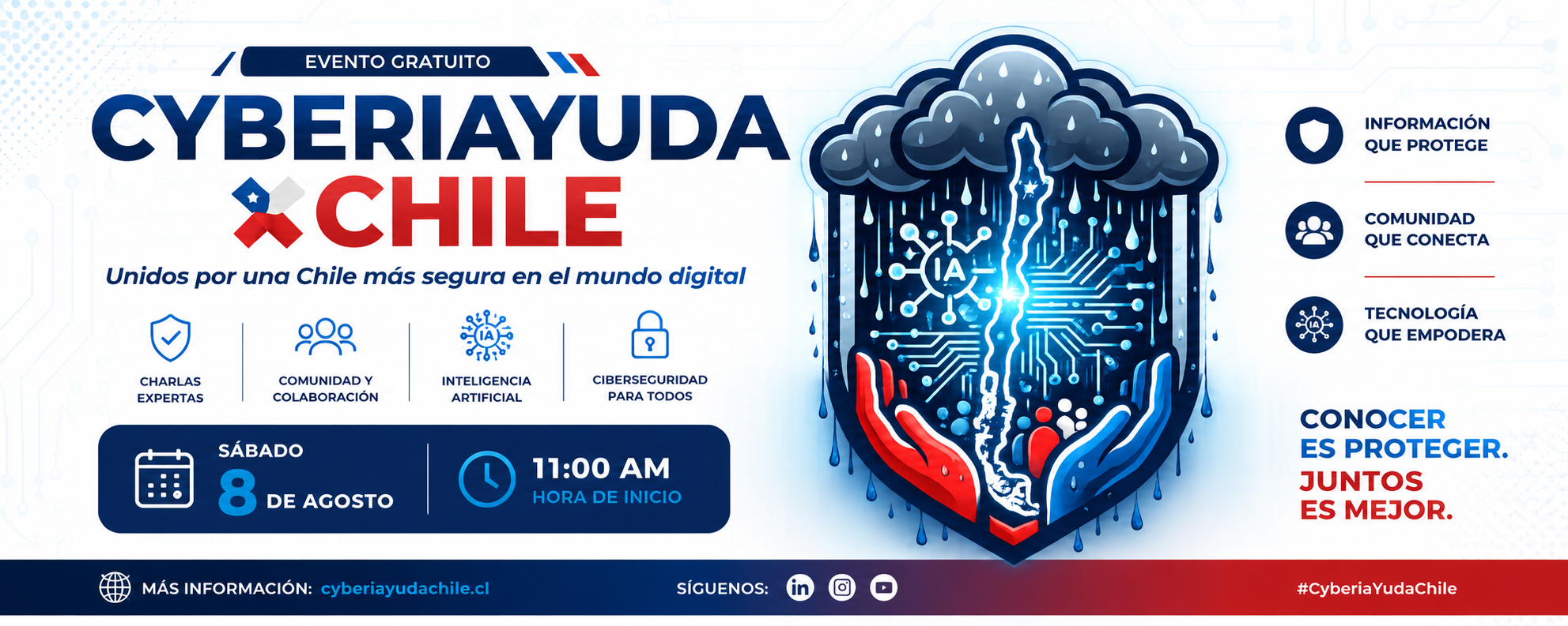 CyberiAyuda Chile CTF